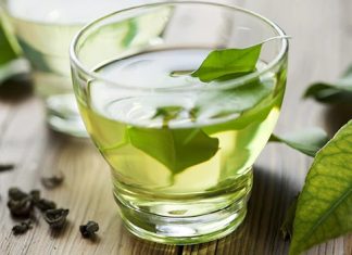 Green Tea Market