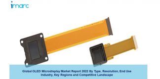 OLED Microdisplay Market