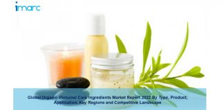 Organic Personal Care Ingredients Market